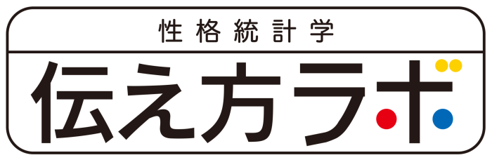 研究の診断